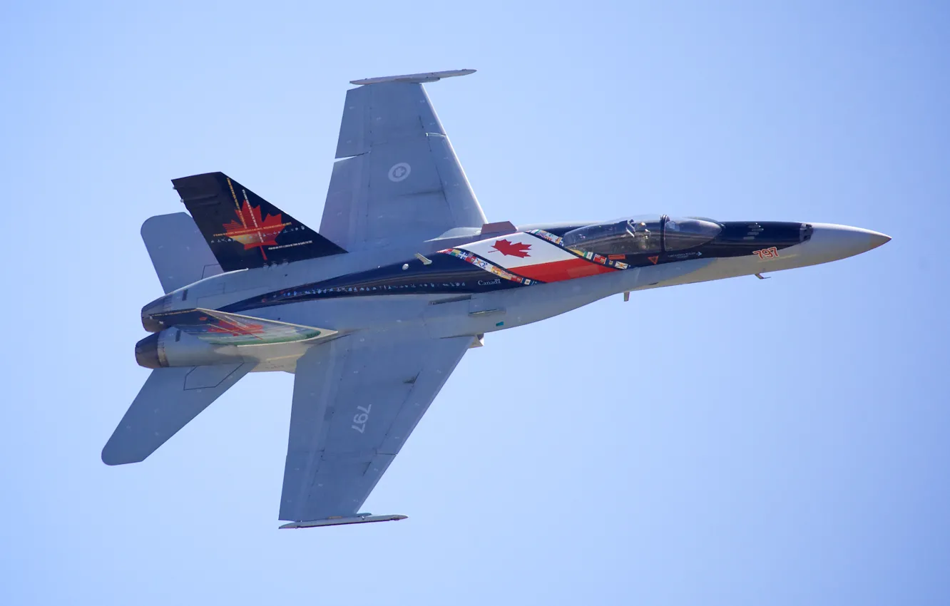 Photo wallpaper fighter, multipurpose, Hornet, McDonnell Douglas, CF-18