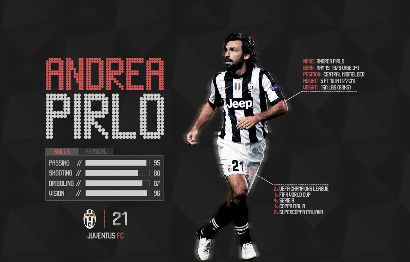 Photo wallpaper soccer, Juventus, Andrea Pirlo, FinoAllaFine