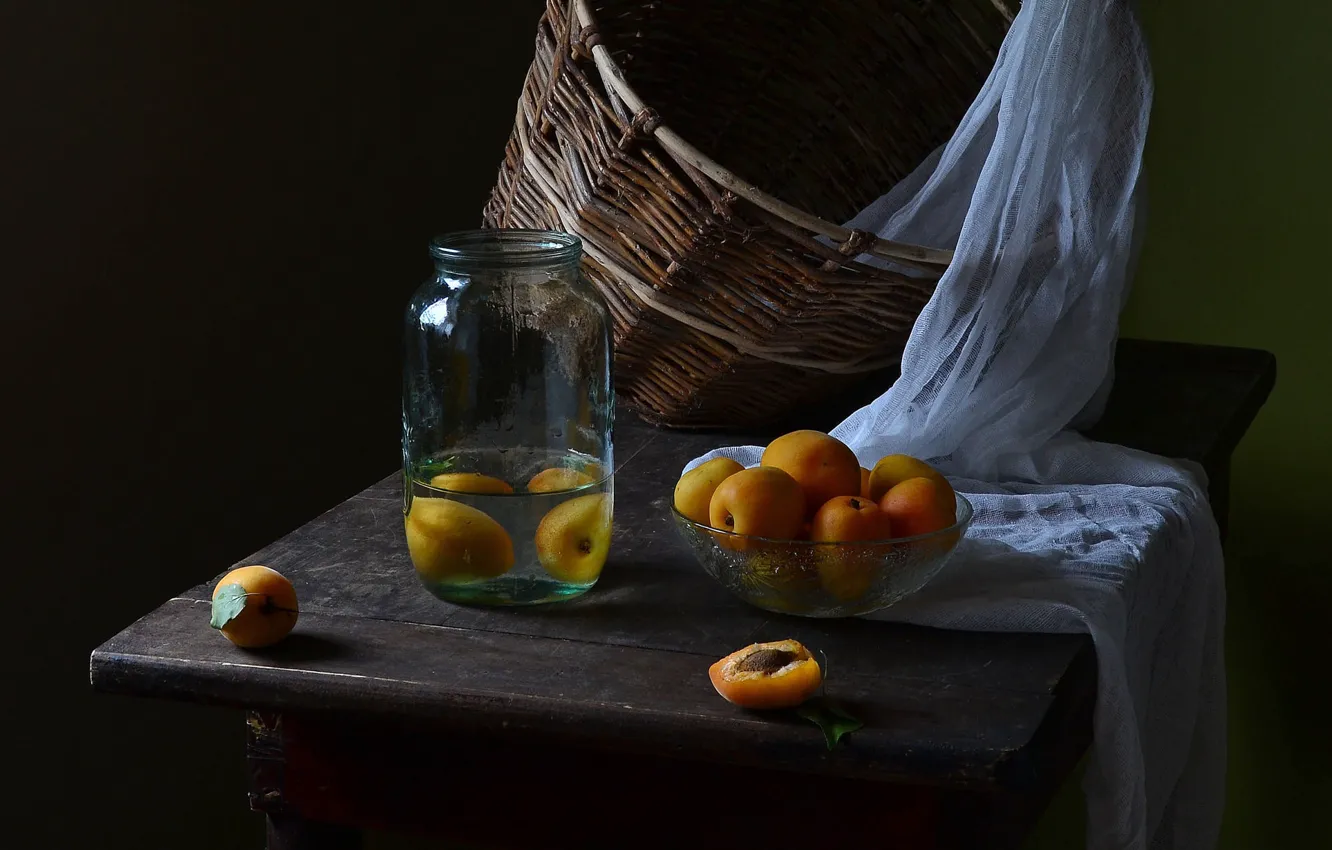 Photo wallpaper water, table, Bank, bowl, still life, basket, items, apricots