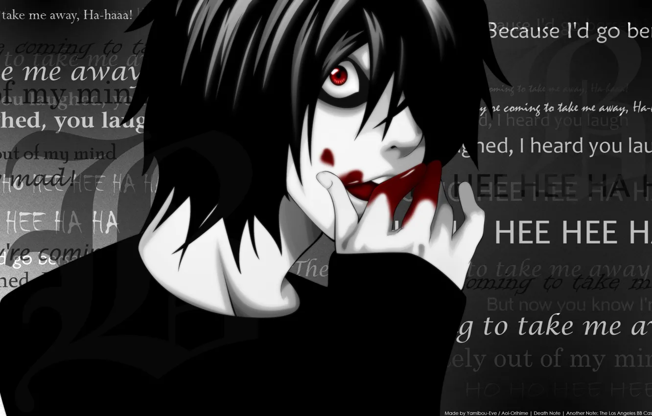 Photo wallpaper blood, Death Note, L. death note