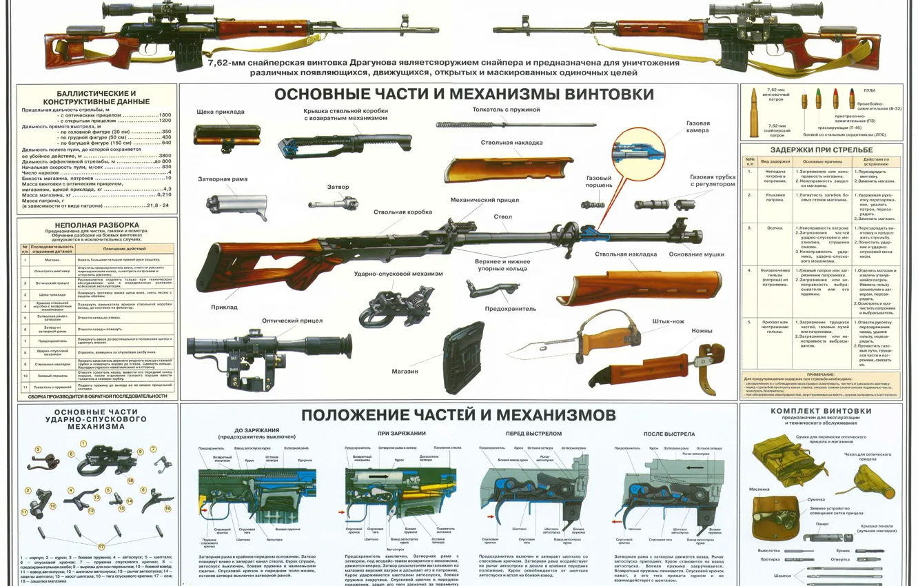 Photo wallpaper poster, rifle, sniper
