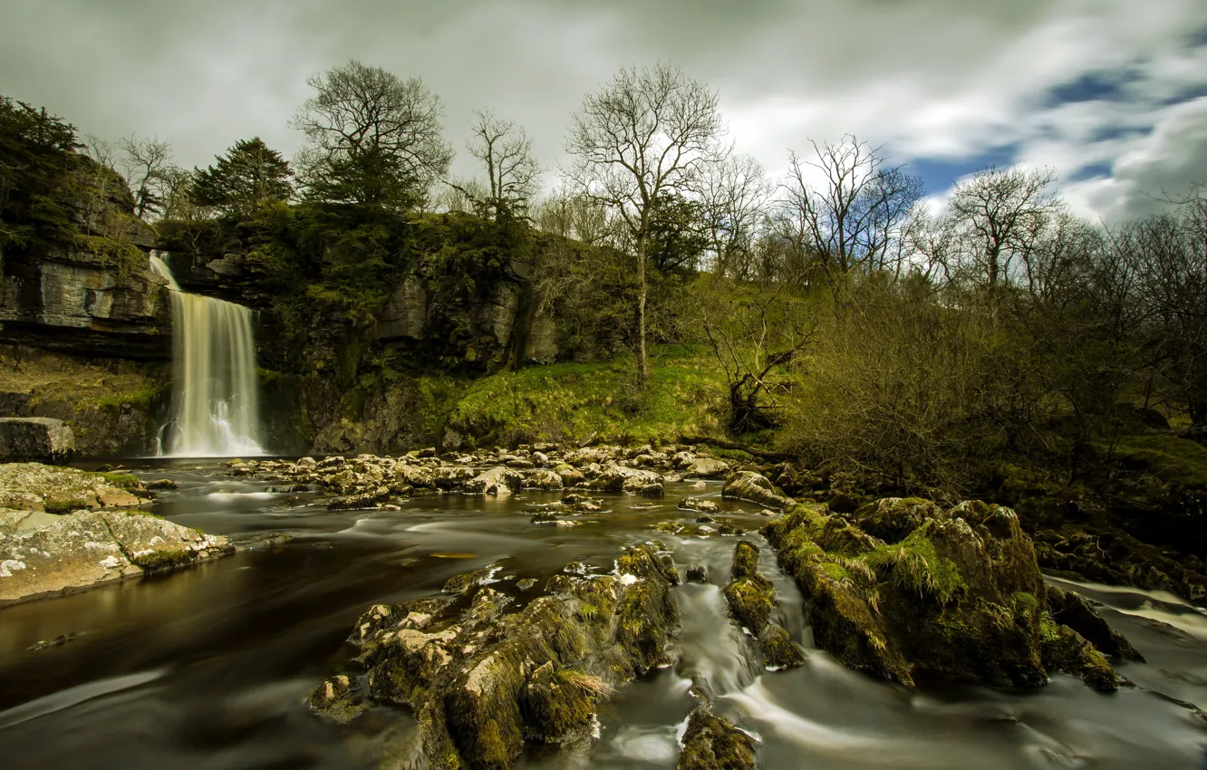 Photo wallpaper landscape, nature, river, waterfall