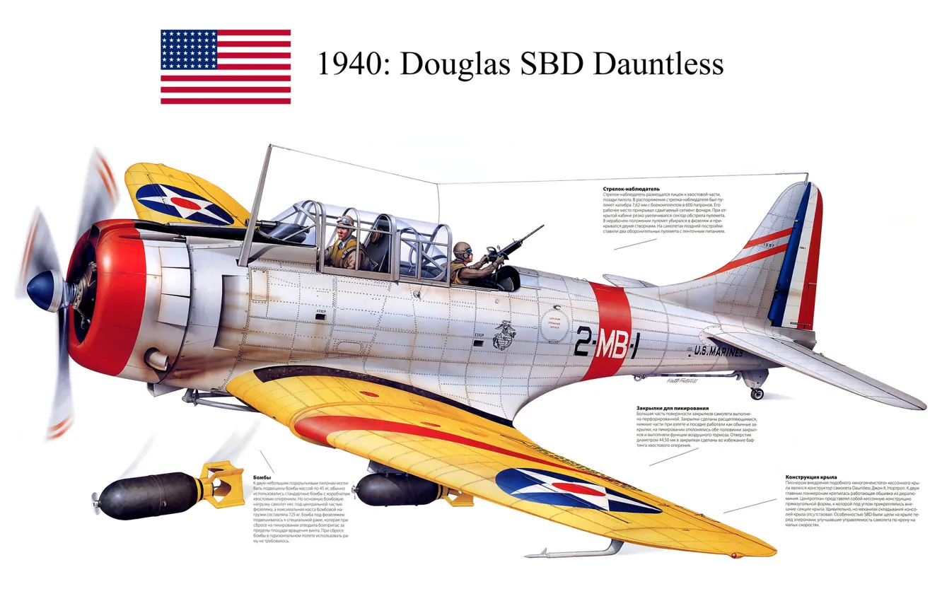 Photo wallpaper bomber, scout, deck, dive, Dauntless, "Dauntless", "Fearless", Douglas SBD
