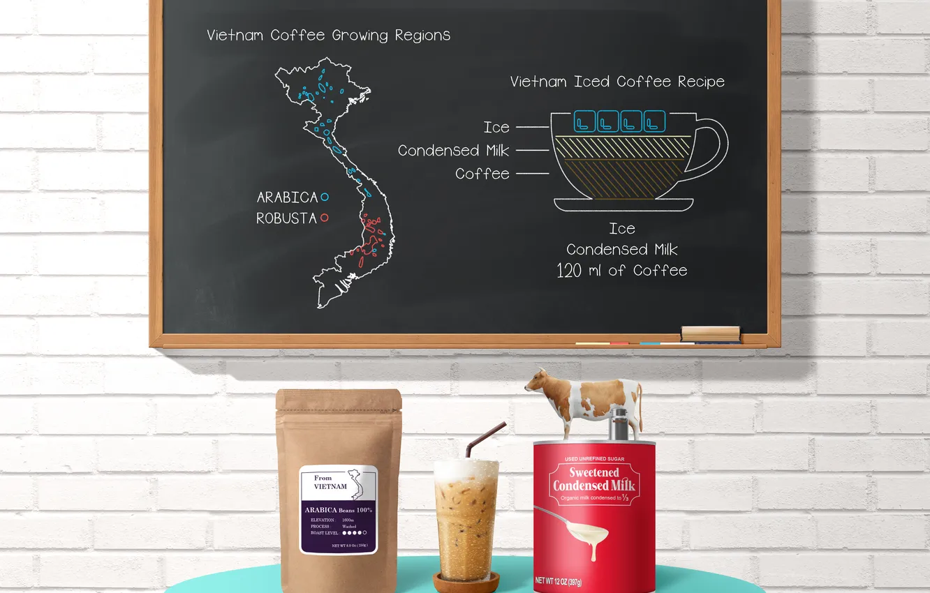 Photo wallpaper coffee, milk, condensed milk