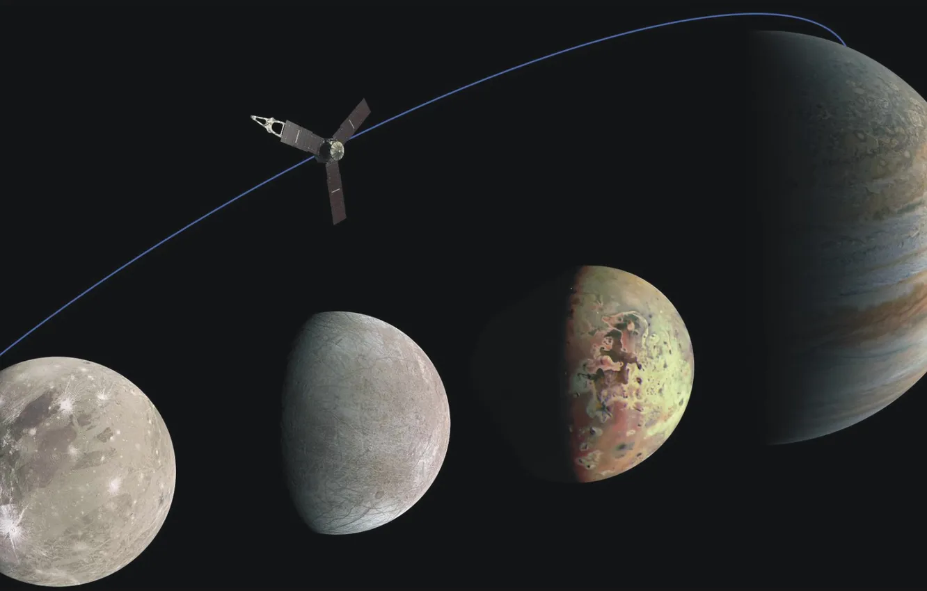 Photo wallpaper space, NASA, Europe, planet, Jupiter, Sputnik