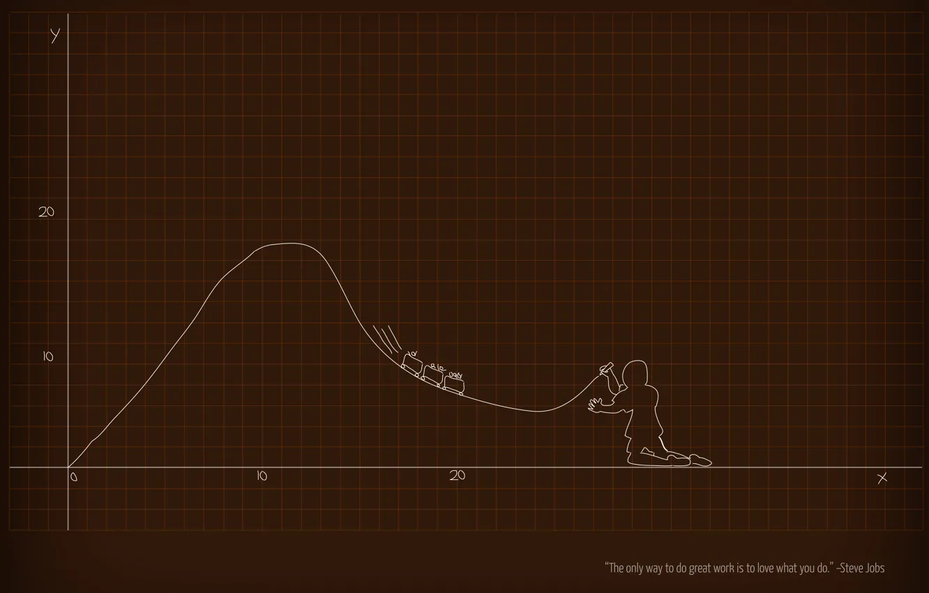 Photo wallpaper background, people, schedule, Steve Jobs, statement