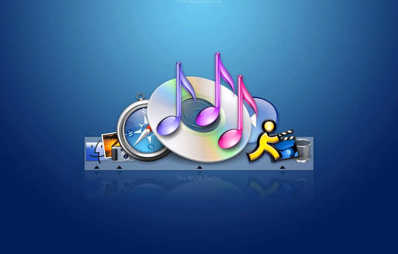 Photo wallpaper notes, the camera, drives, compass, wow factor