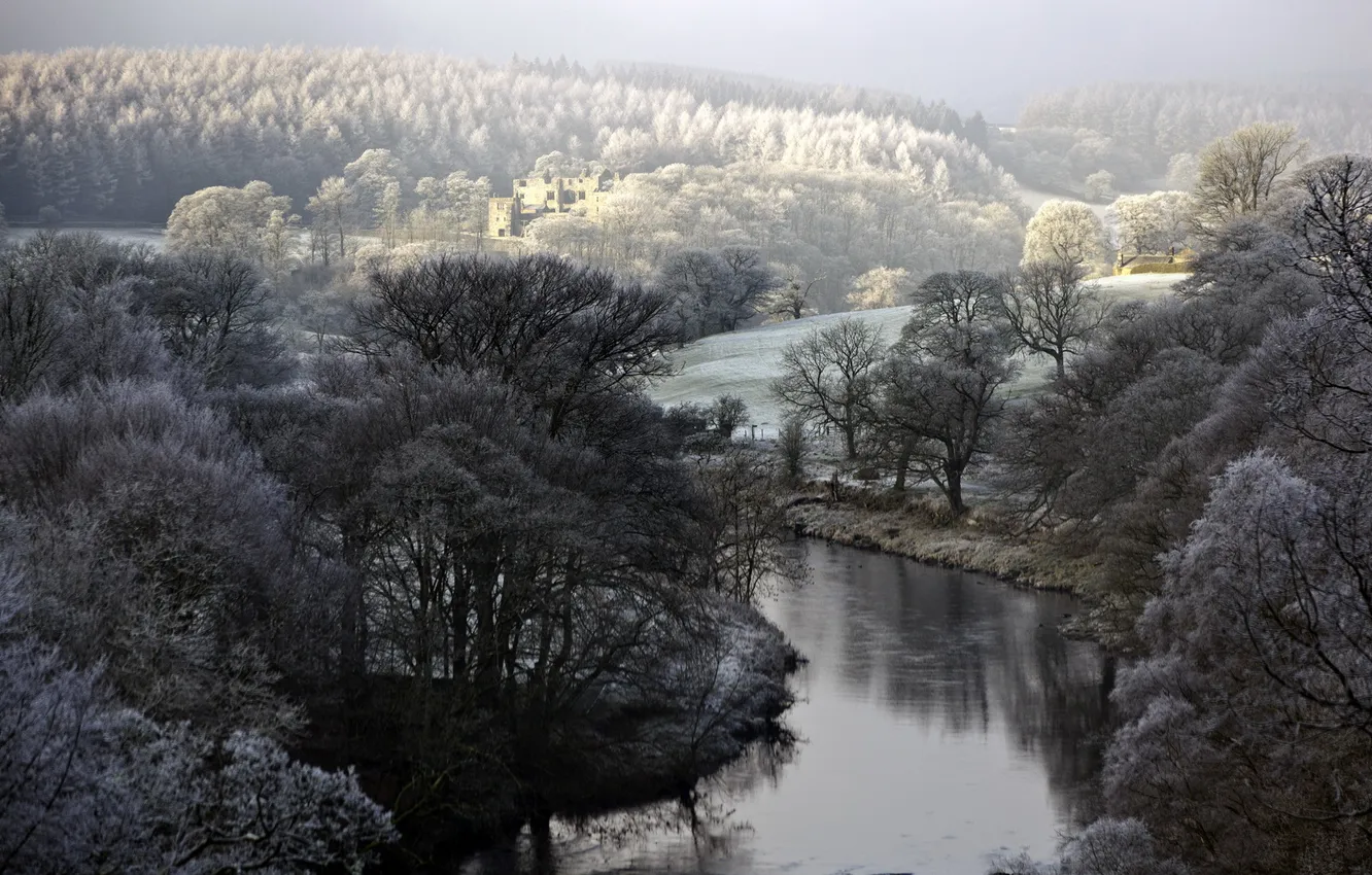 Photo wallpaper landscape, nature, river