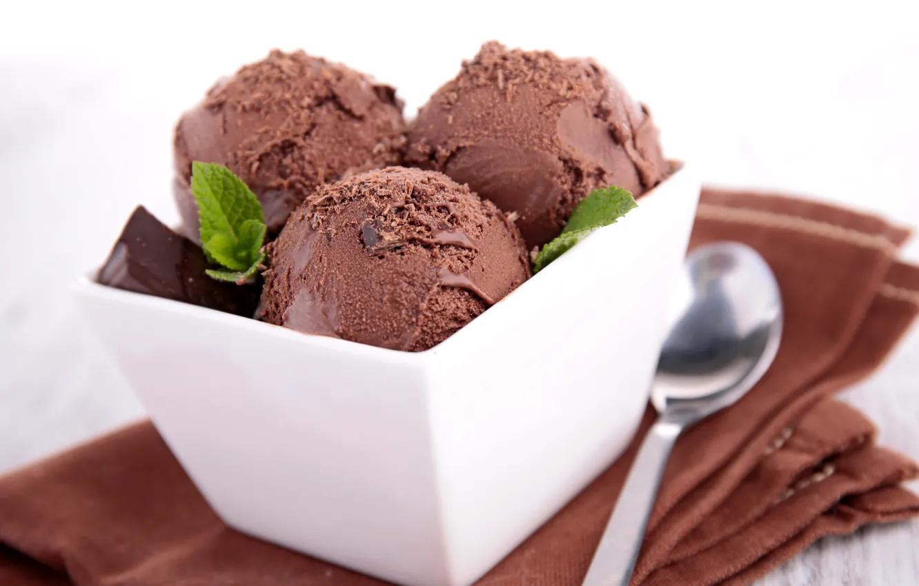 Photo wallpaper chocolate, ice cream, dessert, sweet, chocolate, sweet, yammy, dessert