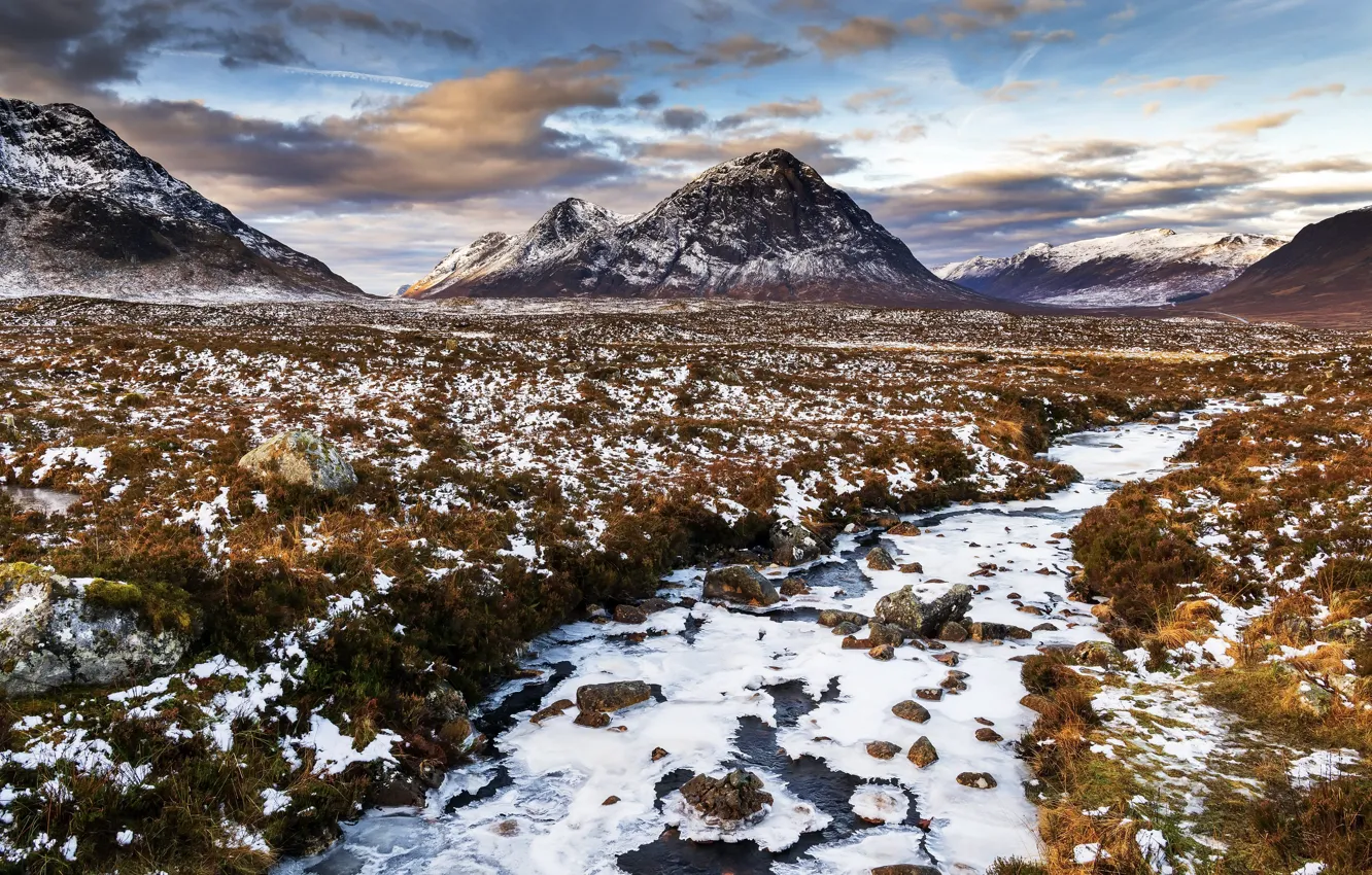 Photo wallpaper field, snow, mountains, river