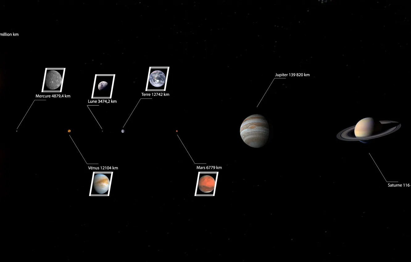 Photo wallpaper wide, space, Saturn, Earth, dual monitor, sun, dual screen, planet