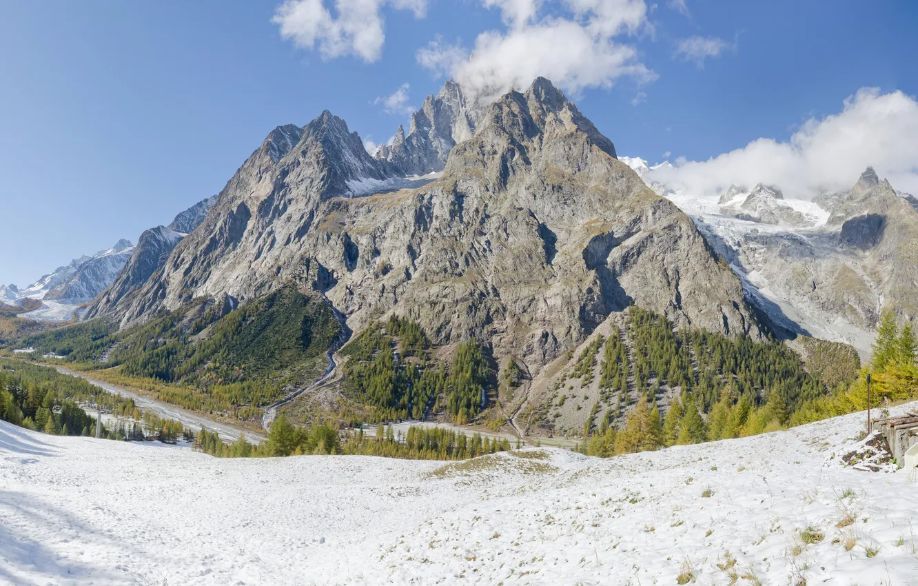 Photo wallpaper panorama, Blanc, Mount