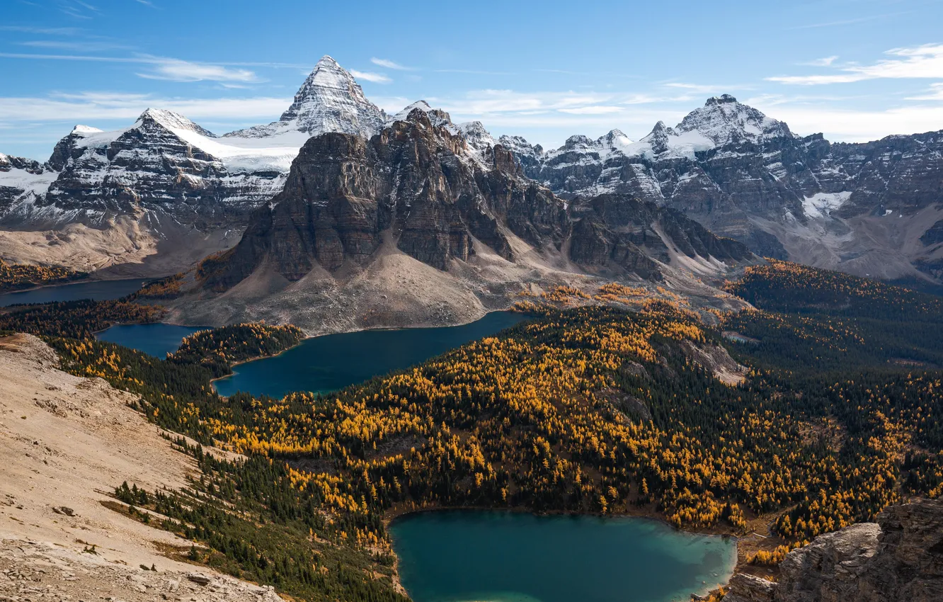 Photo wallpaper forest, the sky, the sun, mountains, lake, rocks, panorama, Canada