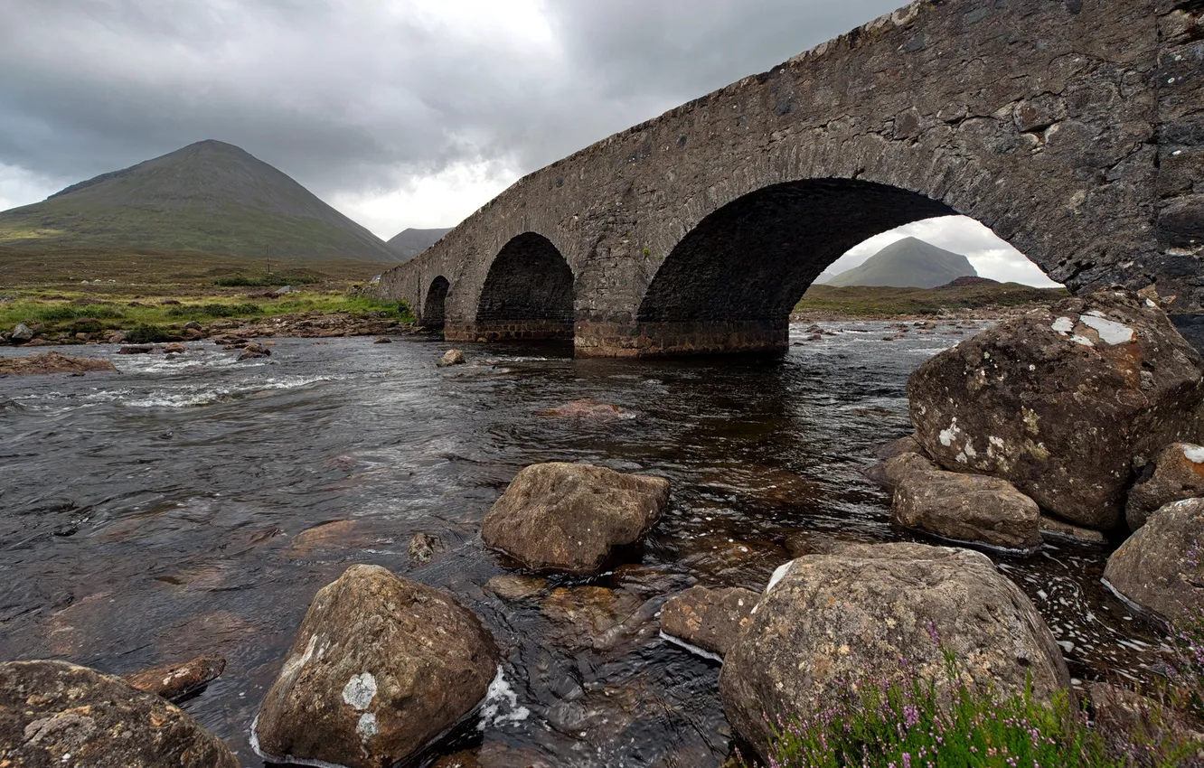 Photo wallpaper landscape, bridge, river