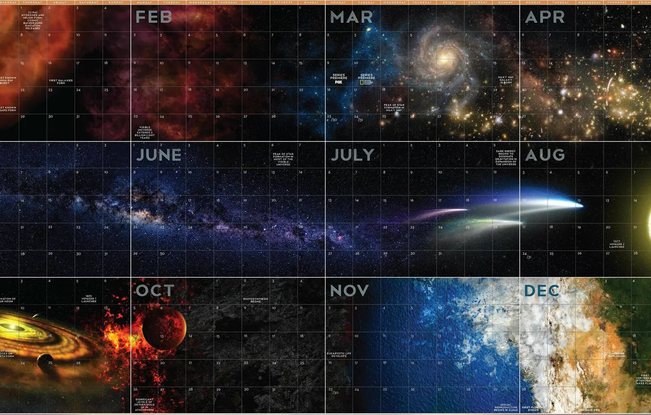 Wallpaper stars, nebula, the universe, the milky way, calendar images ...