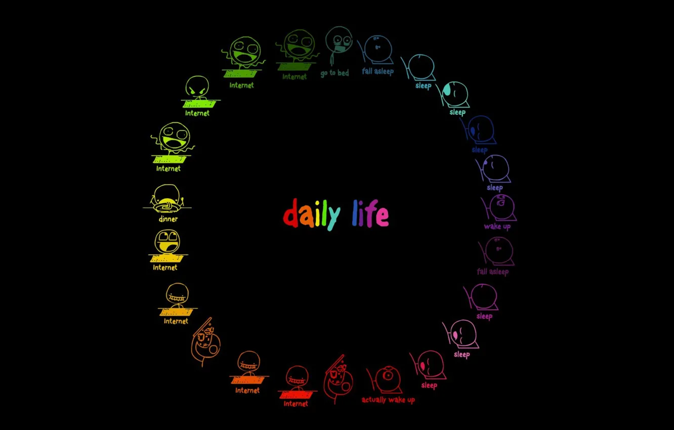 Photo wallpaper day, life, deviantart, ennokni, daily