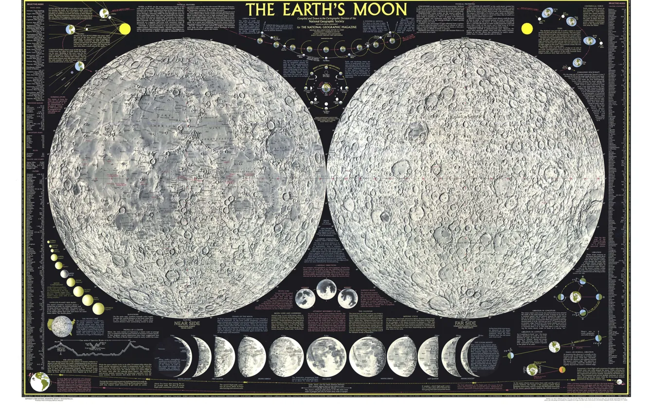 Photo wallpaper map, satellite, The moon, Atlas
