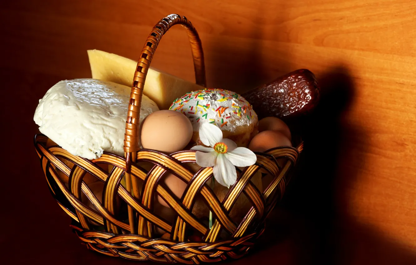Photo wallpaper holiday, basket, food, eggs, Easter, cake