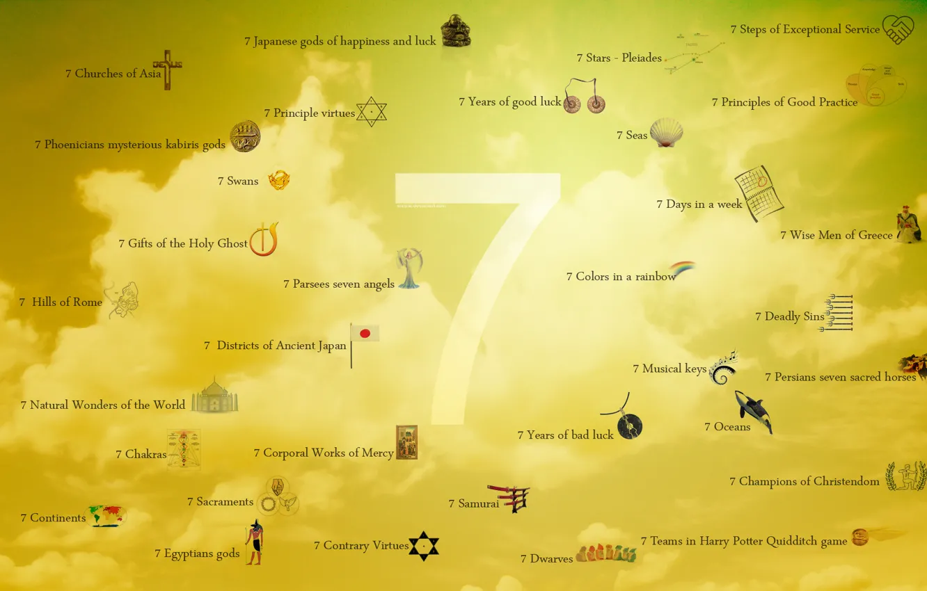 Photo wallpaper the number, seven, interesting