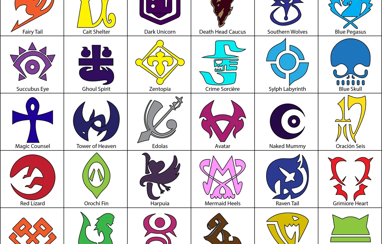 Photo wallpaper logo, game, anime, asian, manga, japanese, Fairy Tail, oriental