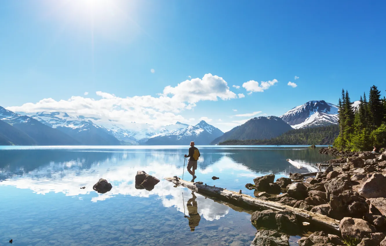 Photo wallpaper relax, mountains, lake, tourism