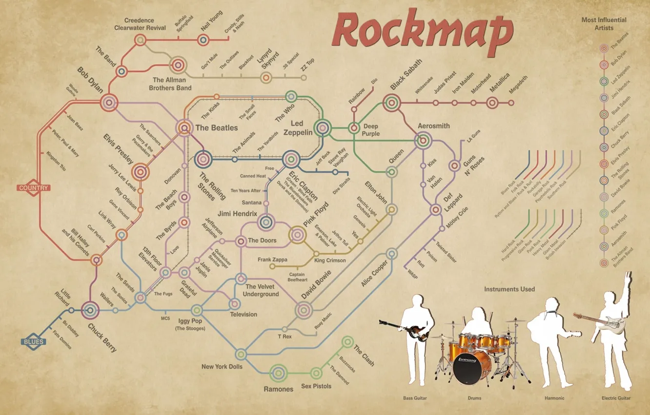 Photo wallpaper map, rock, rock, line, map