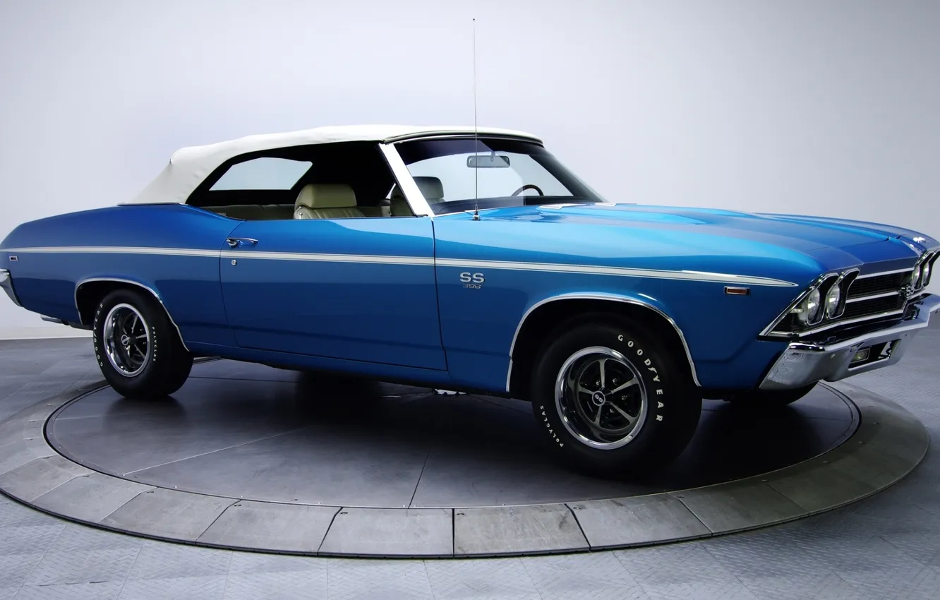Photo wallpaper blue, background, Chevrolet, 1969, Chevrolet, the front, Chevelle, Convertible