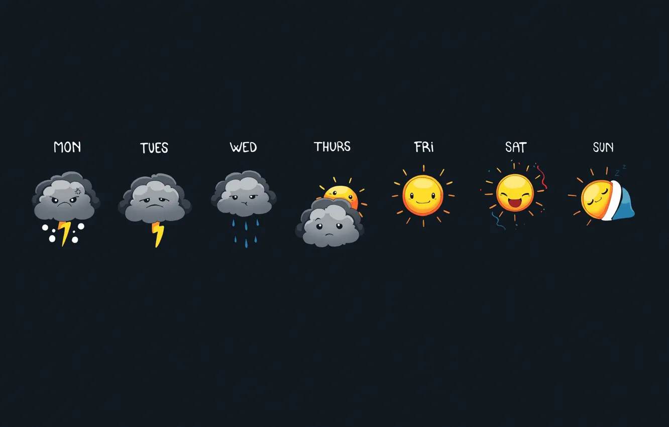 Photo wallpaper Monday, anger, happiness, Sunday, sadness, clouds, clouds, friday