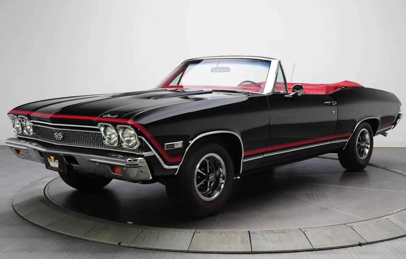 Photo wallpaper background, black, Chevrolet, Chevrolet, convertible, the front, 1968, Chevelle