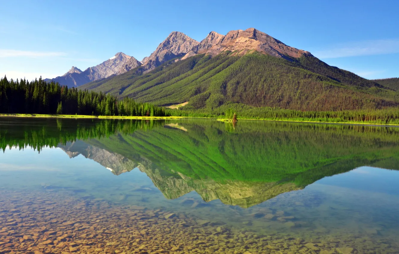 Photo wallpaper summer, landscape, mountains, nature, lake
