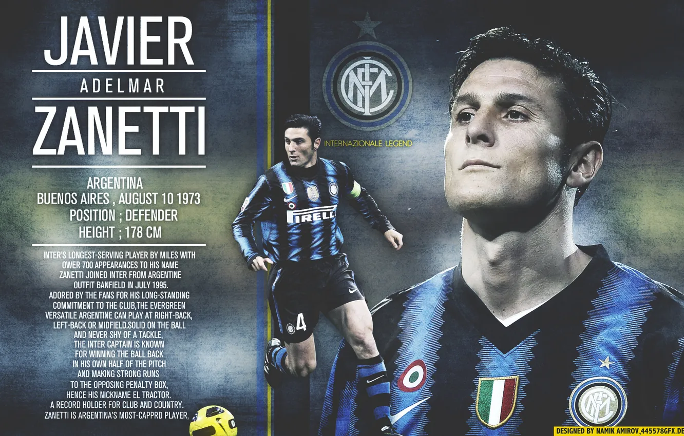 Photo wallpaper football, Argentine, Inter Milan, Legend, Javier Zanetti, Zanetti, Inter, International