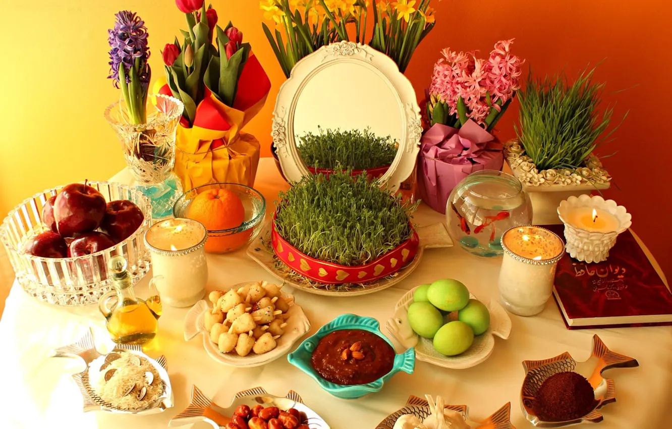 Photo wallpaper new, year, Holiday, Date, Aryan, persian