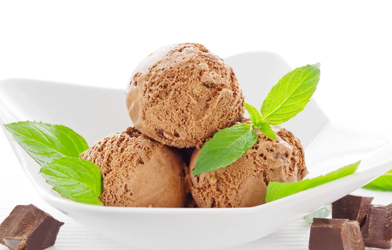 Photo wallpaper balls, food, chocolate, ice cream, sweets, mint