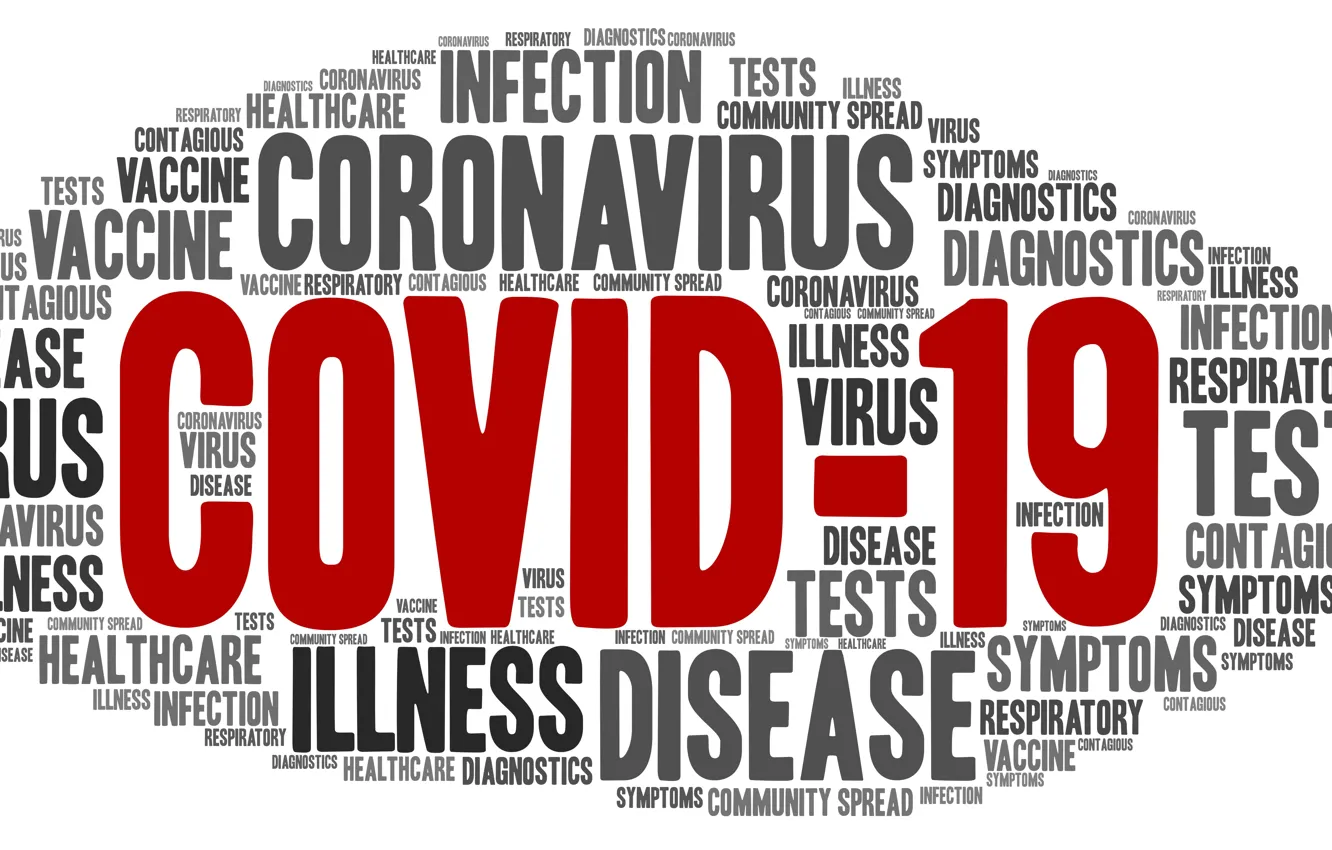 Photo wallpaper Symptoms, words, tests, infection, covid-19, coronavirus, vaccine, diagnostics