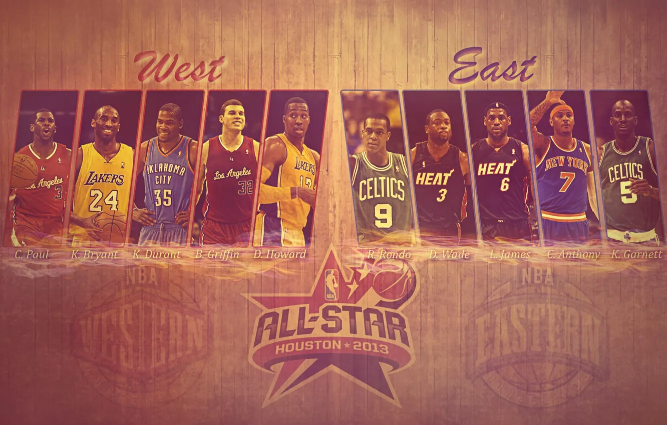 Photo wallpaper Basketball, All Star, NBA, LeBron James, Kobe Bryant, east, Kevin Durant, Famous Stars Dwayne Wade