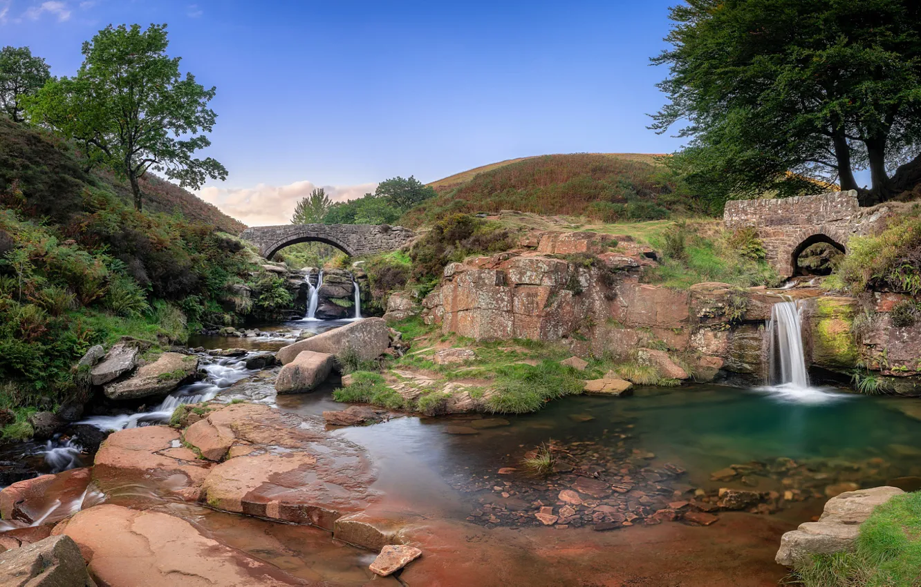 Photo wallpaper bridge, England, river, waterfalls