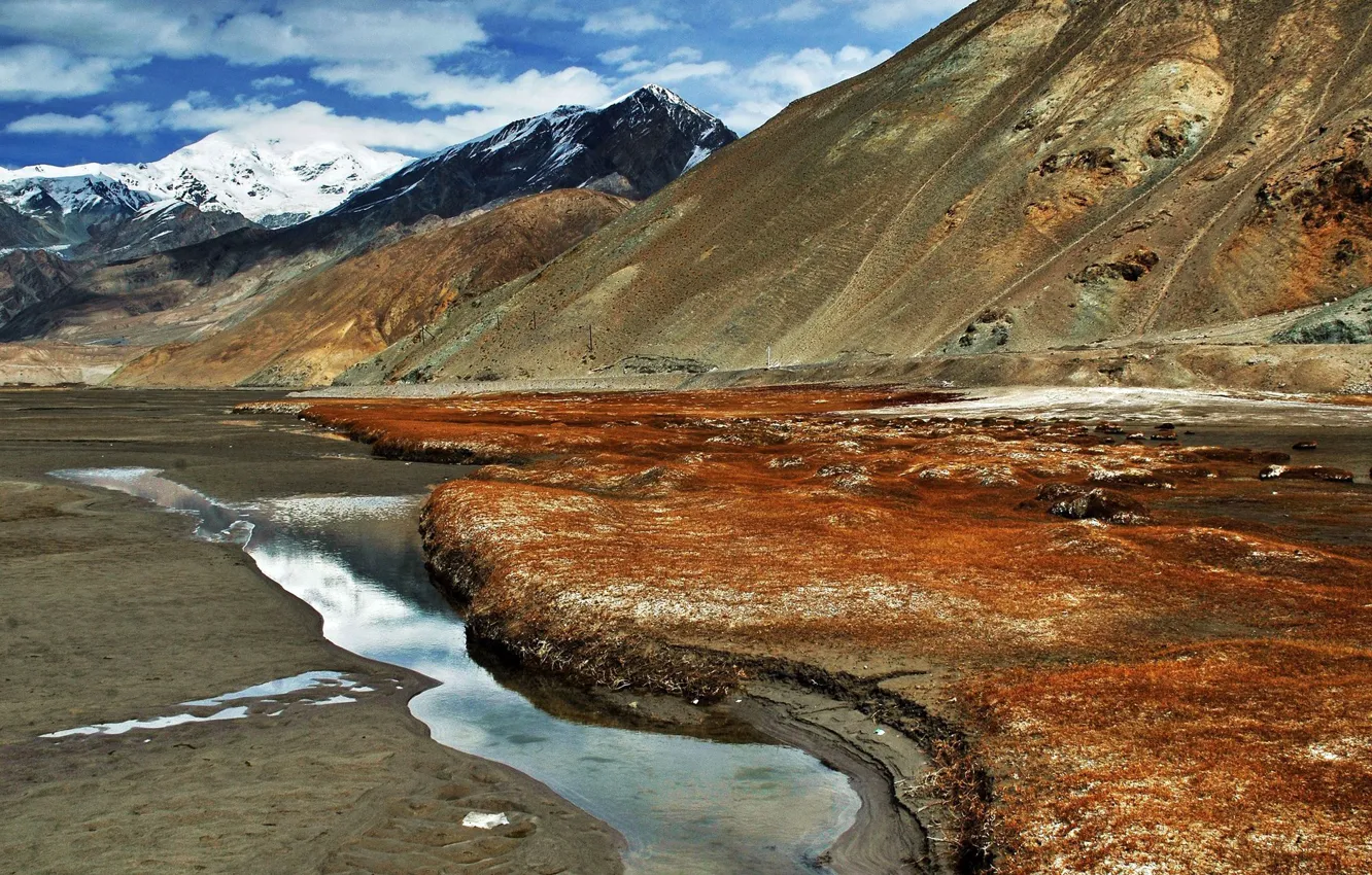 Photo wallpaper the sky, clouds, mountains, river, Pamir