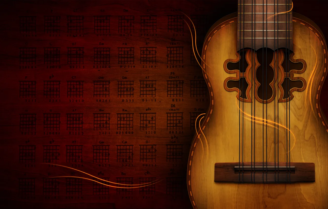 Photo wallpaper guitar, strings, frets, chords