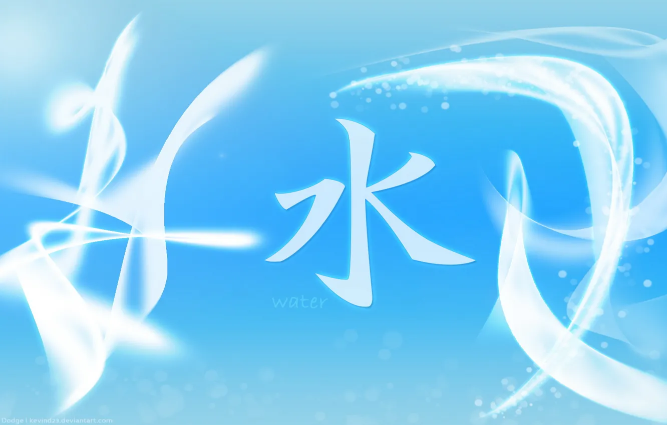 Photo wallpaper water, drops, line, glare, Wallpaper, characters, water