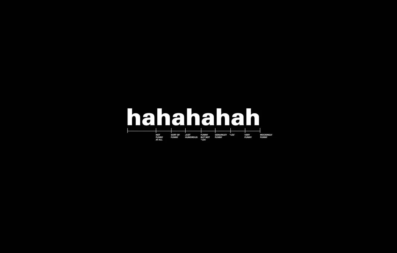 Photo wallpaper letters, laughter, positive, black background, funny, motivation, funny, black background