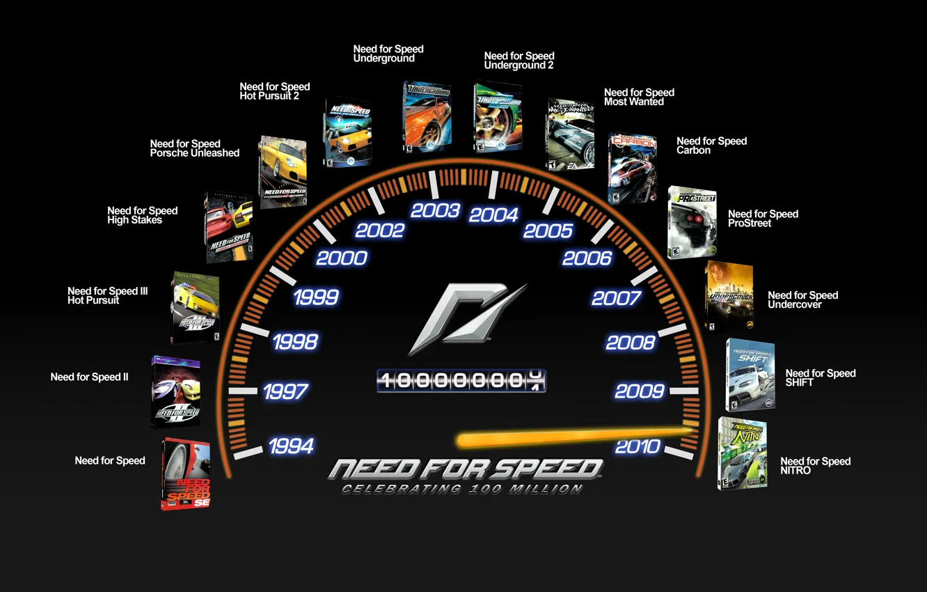 Photo wallpaper background, speedometer, nfs, the line-up of games for 2010