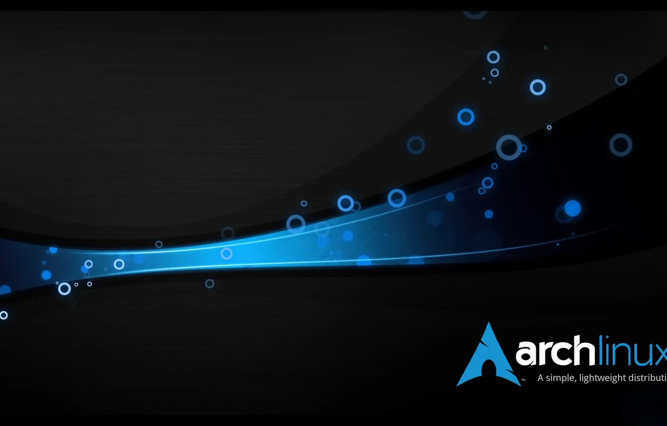 Photo wallpaper linux, archlinux