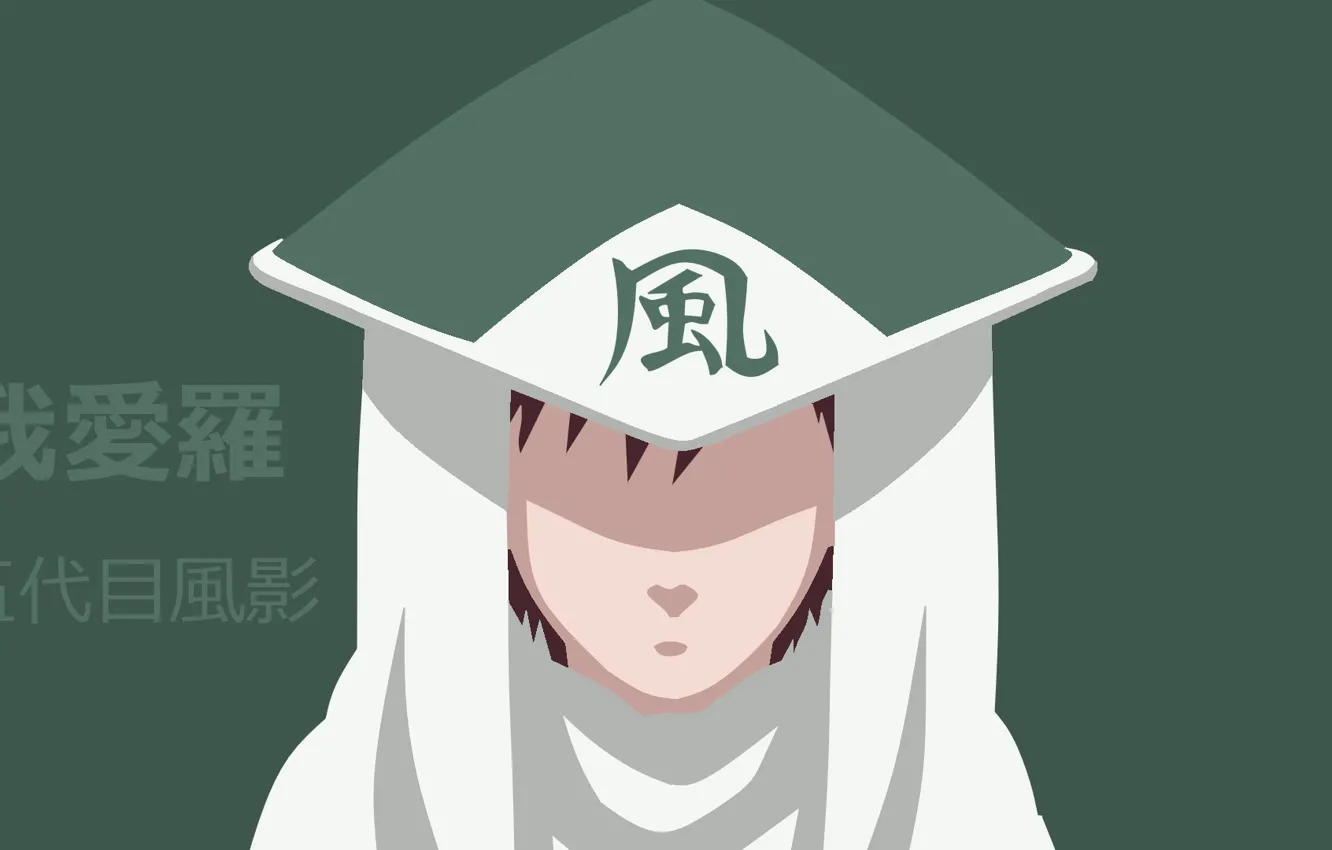 Photo wallpaper Naruto, anime, manga, Naruto Shippuden, oriental, japonese