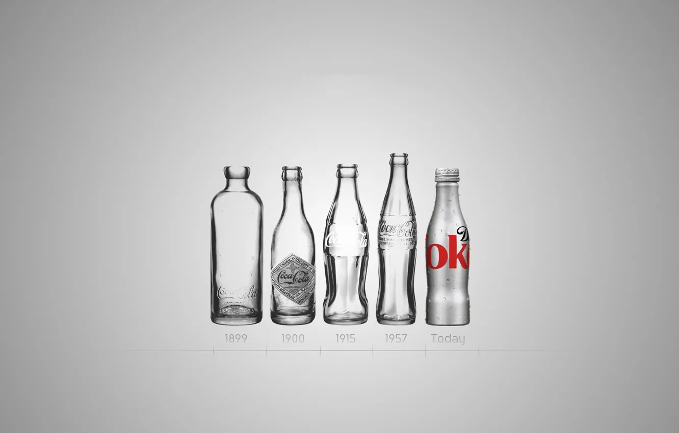 Photo wallpaper glass, bottle, Coca-Cola, evolution, Coca-Cola