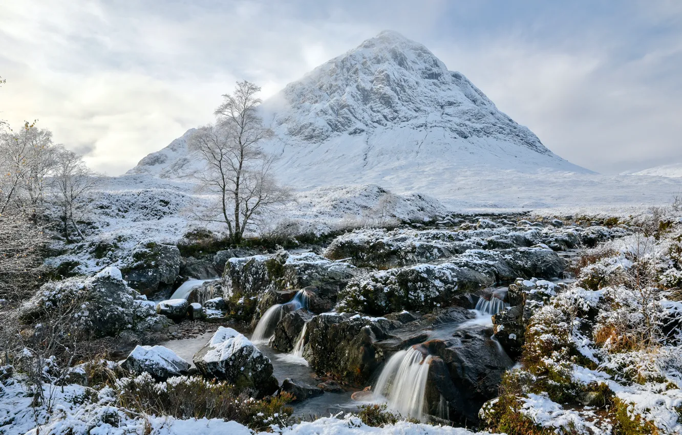 Photo wallpaper Scotland, United Kingdom, Carnach