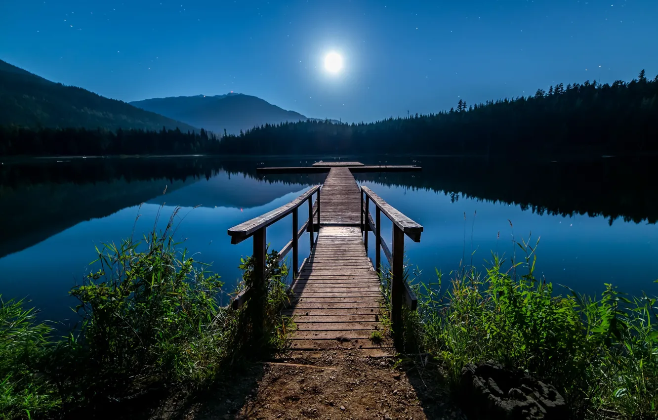 Photo wallpaper The sun, The sky, Reflection, Mountains, Bridge, Grass, Lake, Canada