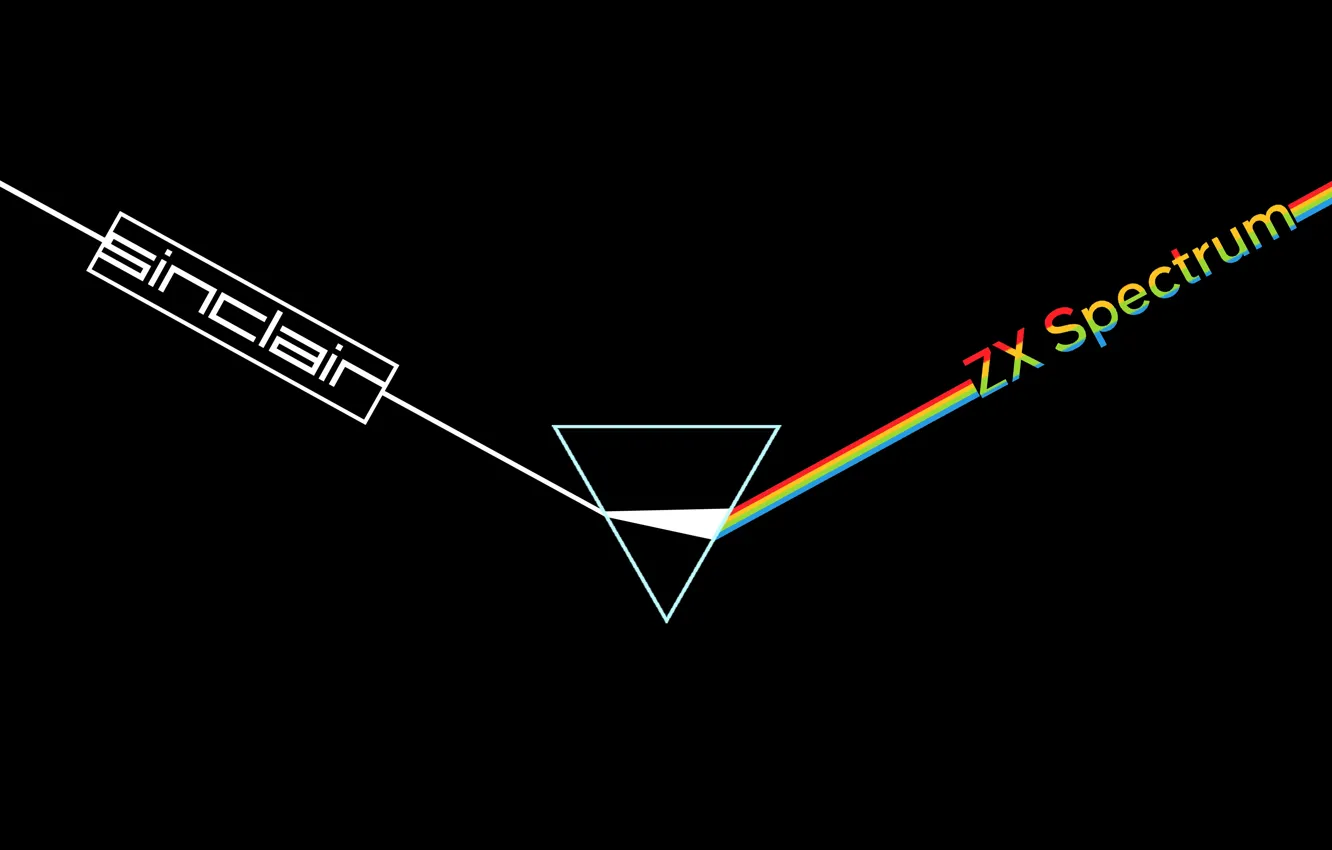 Photo wallpaper Sinclair, retro pc, zx spectrum