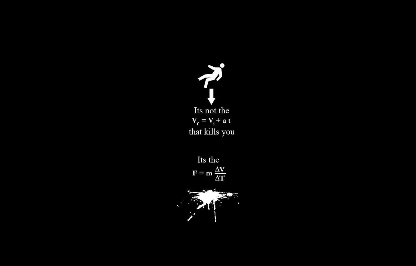 Photo wallpaper drop, figures, gravity, formula, equation, ACCELERATION, Funny Falling Math Equation