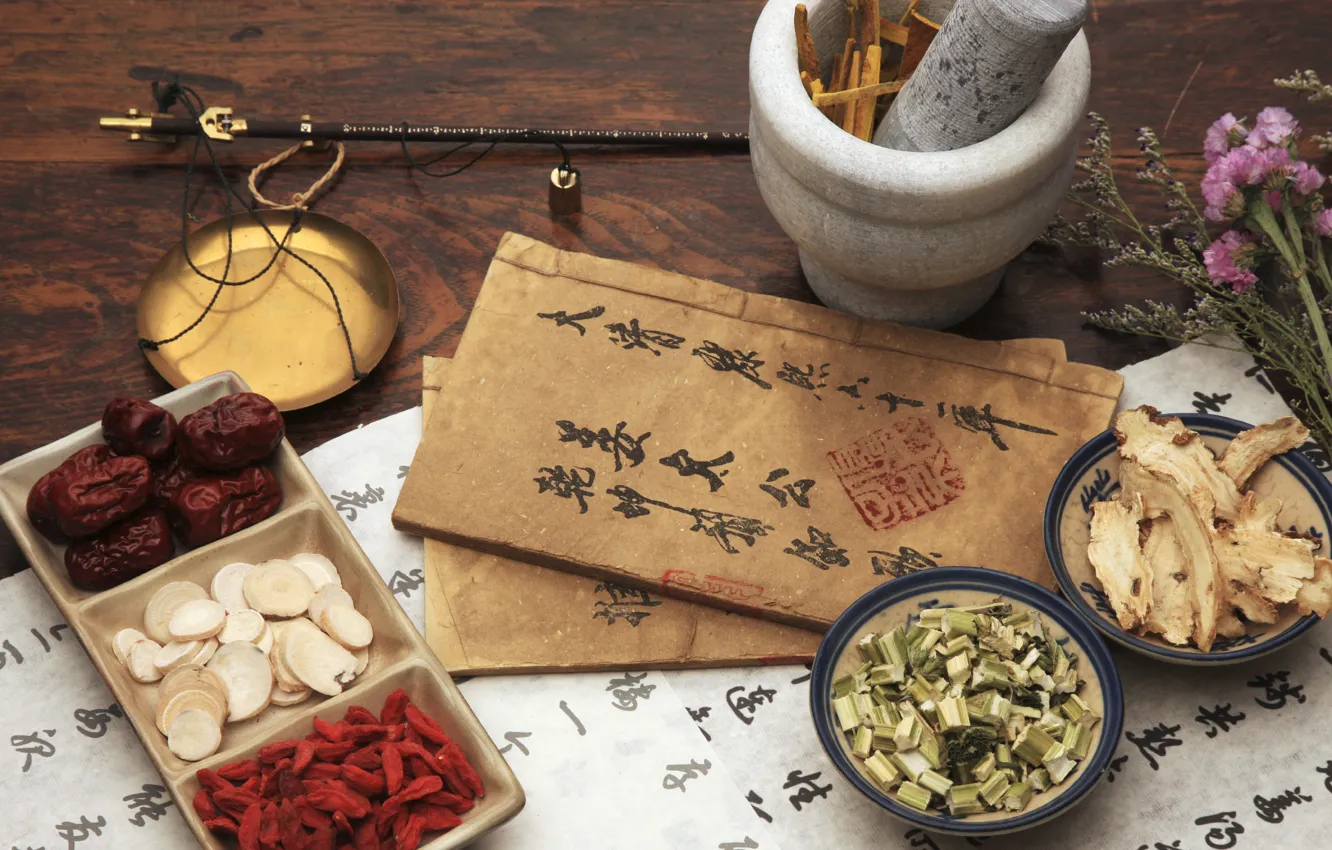 Photo wallpaper China, medicine, Herbal