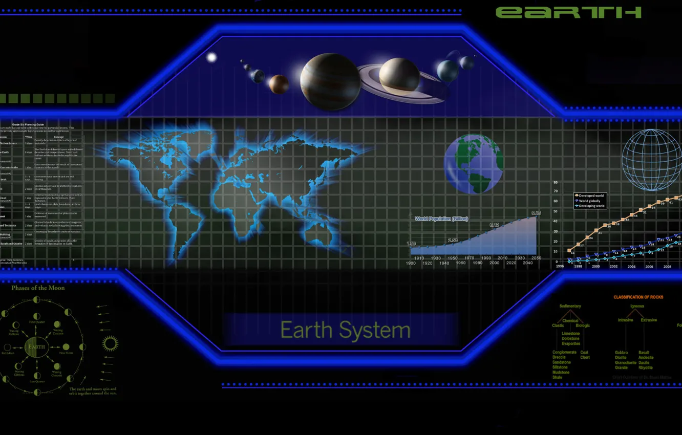 Photo wallpaper earth, planet, schedule, Earth, system, moon phase